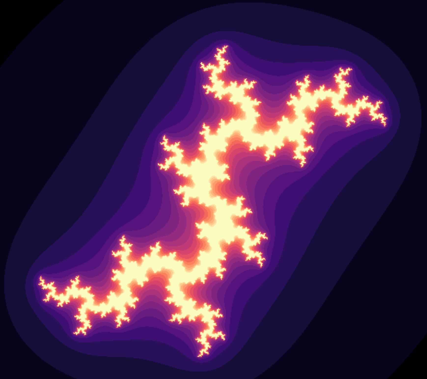 Julia Set Fractal